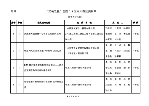 韦、韩两位主任