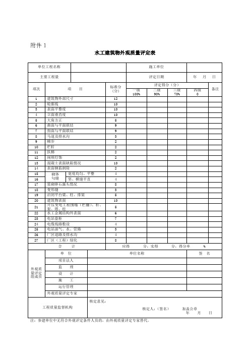 《水利水电工程施工质量检验与评定规程》有关表格