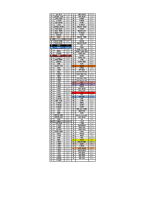 最新颜色对照表