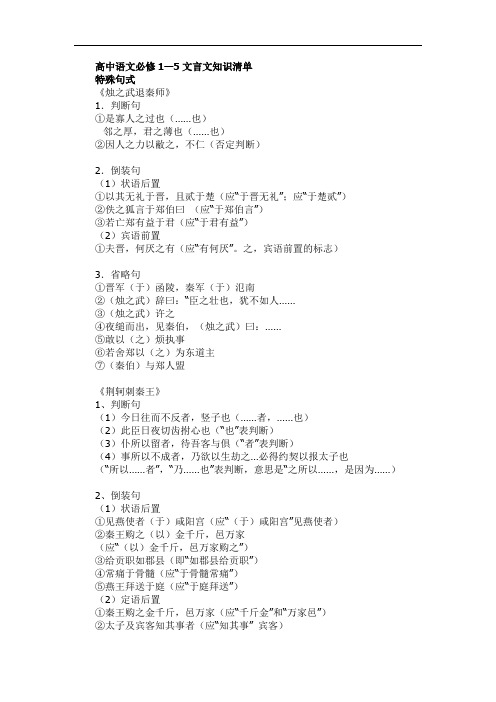 最新高中语文必修1—5文言文知识清单《特殊句式》学习资料