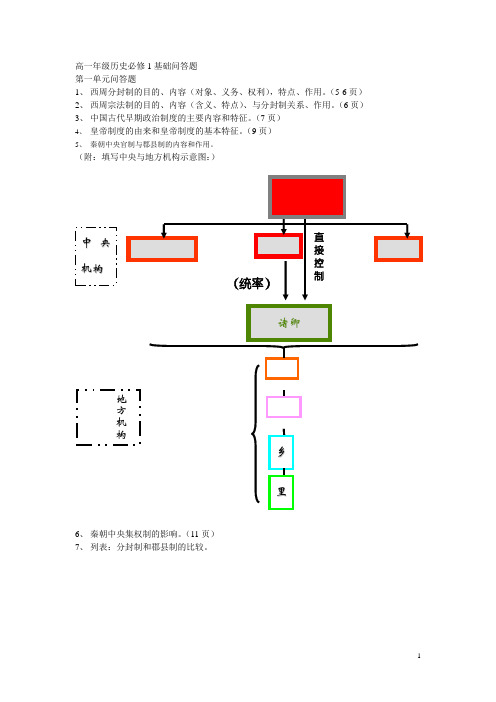 高一年级历史必修1基础问答题