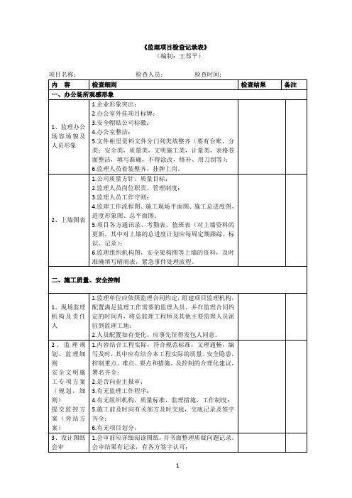 监理项目检查表