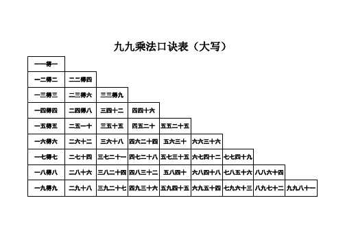 九九乘法口诀表(大写)