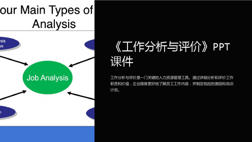 《工作分析与评价》课件