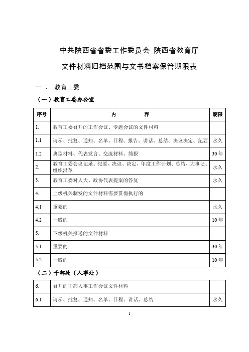 中共陕西省委教育工委、陕西省教育厅文件材料归档范围与文书档案保管