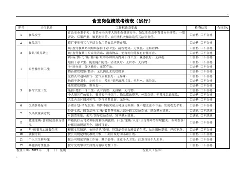 食堂岗位绩效考核表