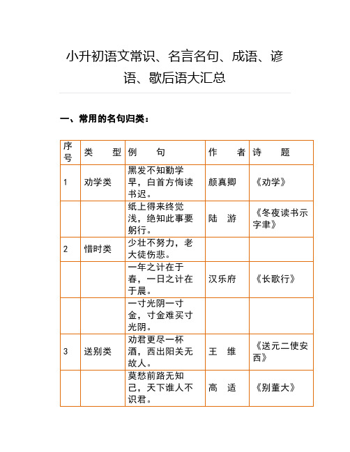 小升初语文必背常识、名言名句、成语、谚语、歇后语大汇总