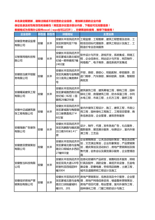 新版安徽省长丰工程设计工商企业公司商家名录名单联系方式大全82家