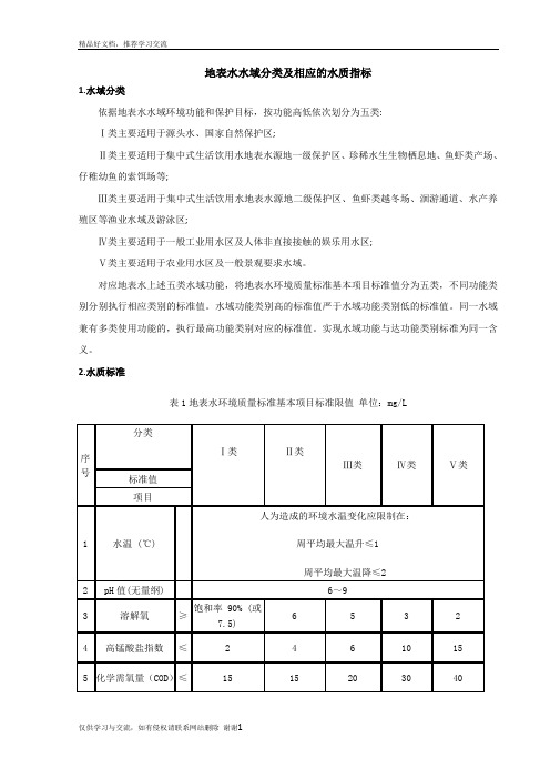 最新地表水水域分类及相应的水质指标