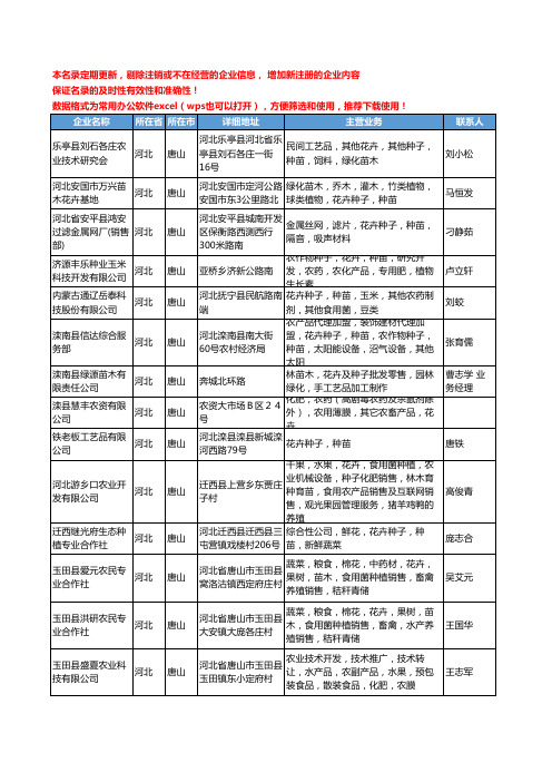 2020新版河北省唐山花卉种子工商企业公司名录名单黄页大全47家