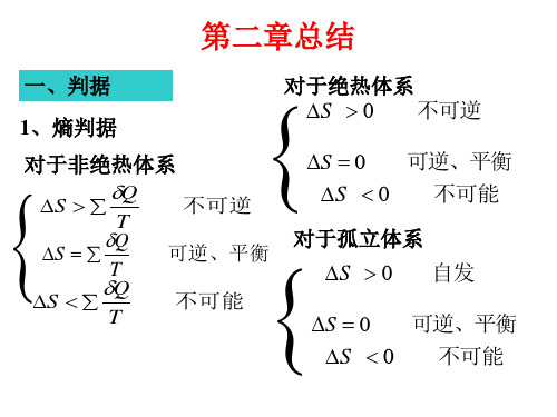 热力学习题