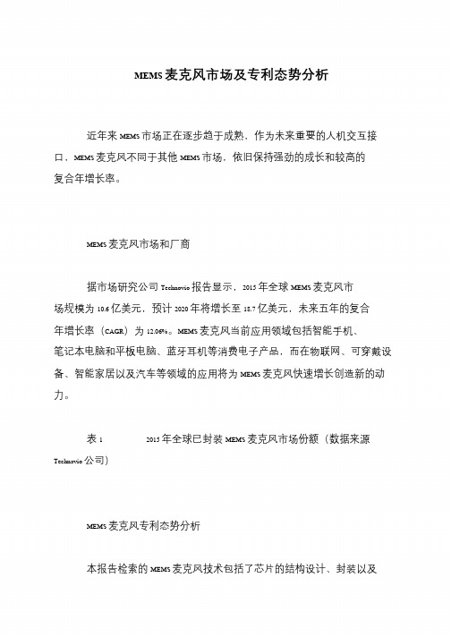 MEMS麦克风市场及专利态势分析