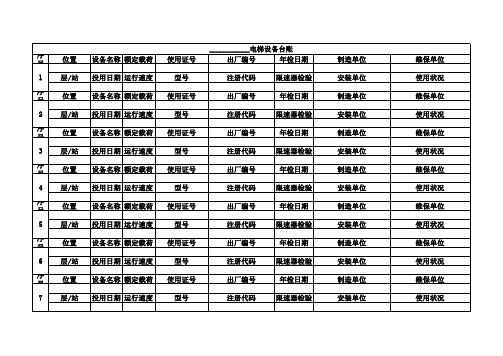 电梯设备台账