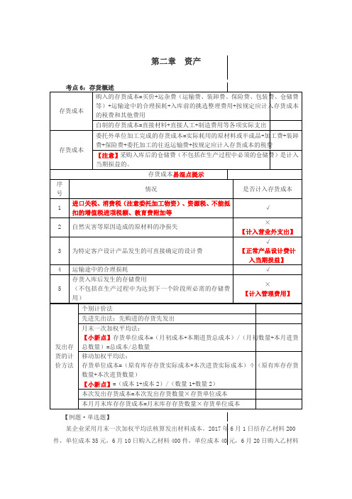 19初级会计真题004