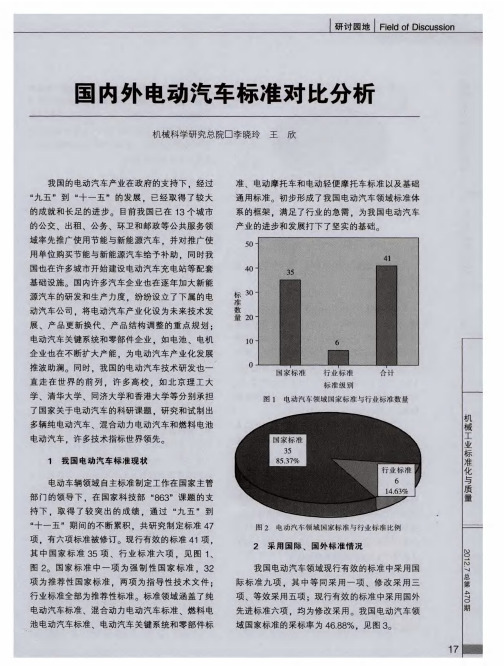 国内外电动汽车标准对比分析