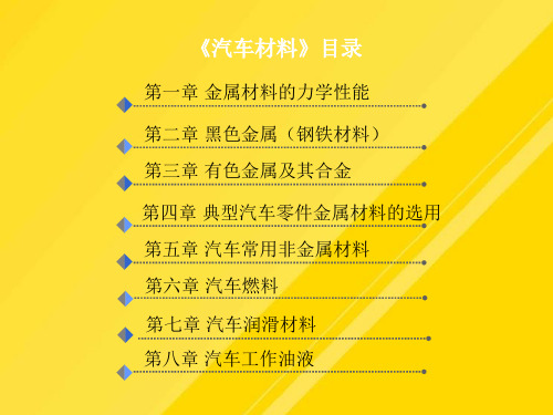 【优选】《汽车材料》第一章-前言金属材料力学性能PPT文档