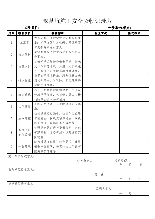 深基坑施工安全验收记录表【最新】