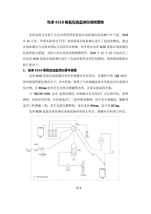 岛津4210氨氮在线监测仪测试报告