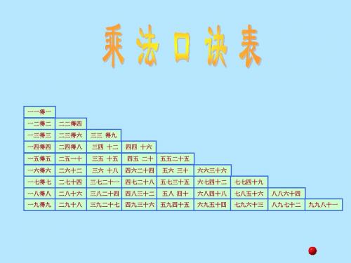 最新苏教版数学二上6.6《乘法口诀表》ppt精品课件1