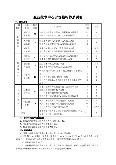 企业技术中心评价指标体系说明