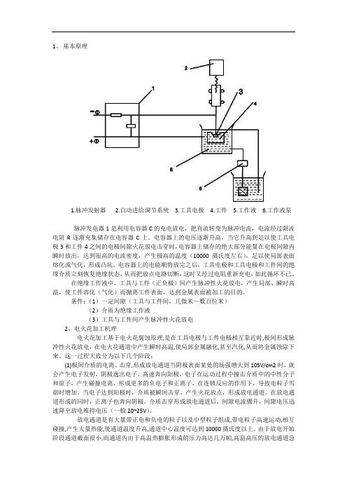 精密加工原理