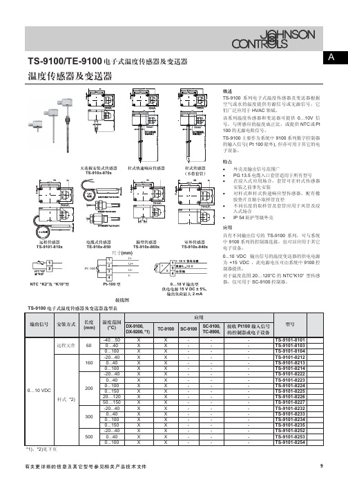 TS-9101-8104