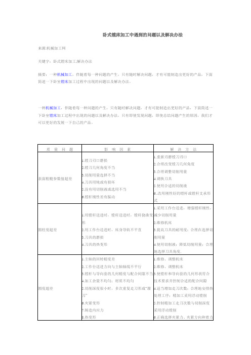 卧式镗床加工中遇到的问题以及解决办法