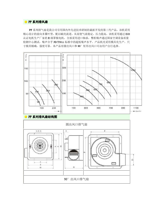 PF系列排风扇