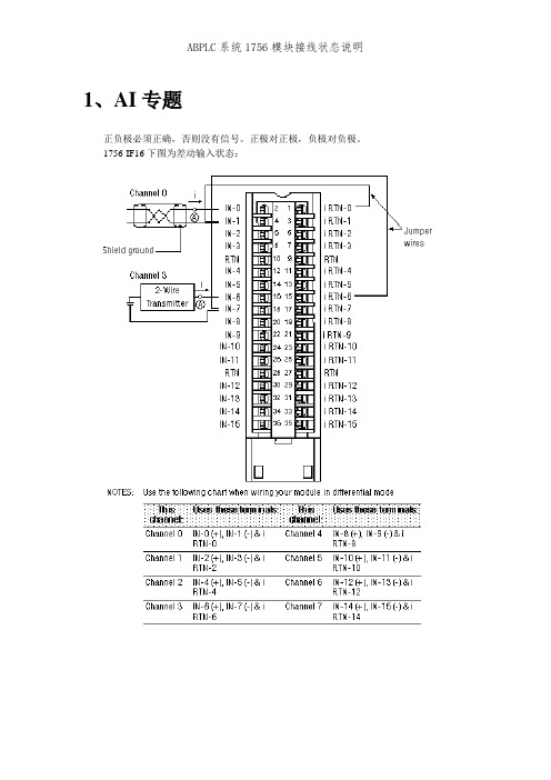 ABPLC系统1756模块接线状态说明