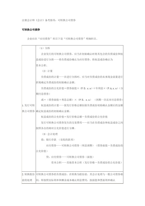 注册会计师《会计》备考指导：可转换公司债券