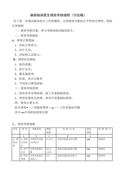 临床医生绩效考核细则