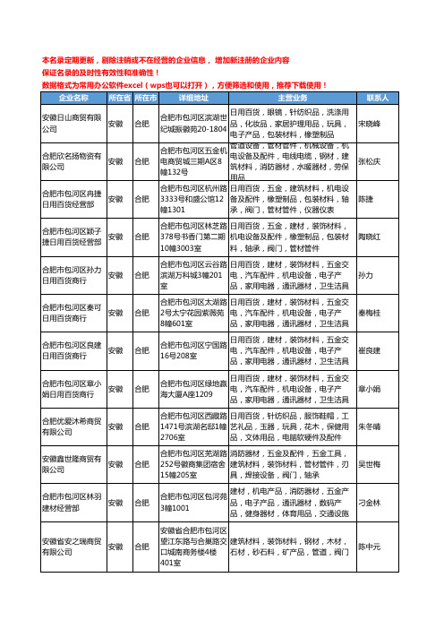 2020新版安徽省轴承工商企业公司名录名单黄页大全638家