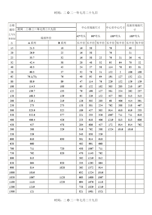 各类弯头规格及尺寸对照表