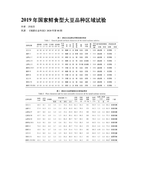 2019年国家鲜食型大豆品种区域试验