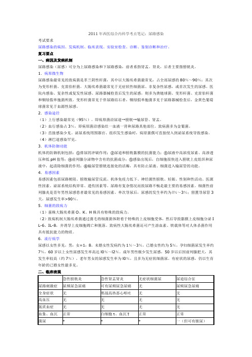 2017执业医师考点-46 尿路感染