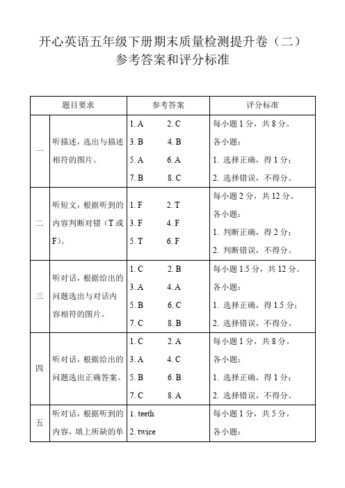 参考答案和评分标准