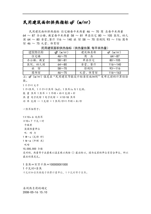 民用建筑面积供热指标