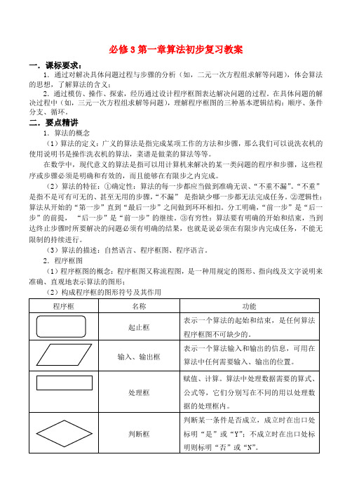 高中数学 第一章算法初步复习教案 新人教A版必修3