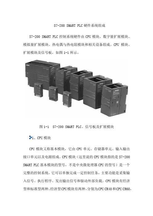 S7-200 SMART PLC硬件系统组成