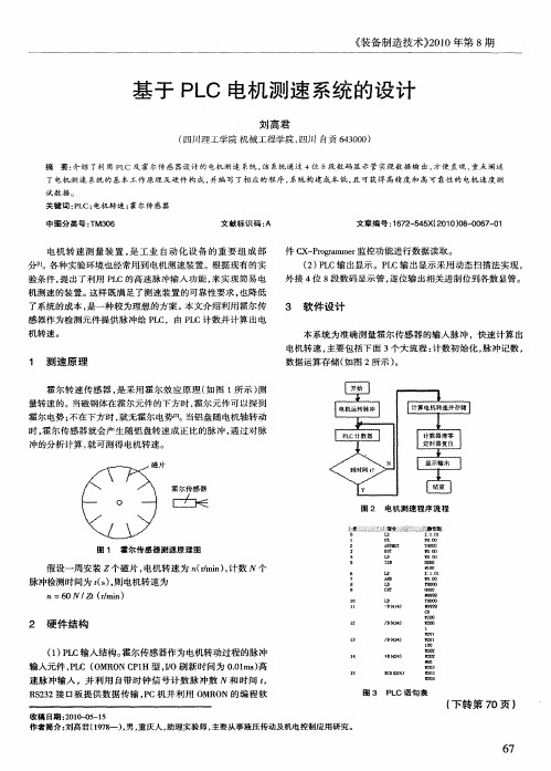 基于PLC电机测速系统的设计