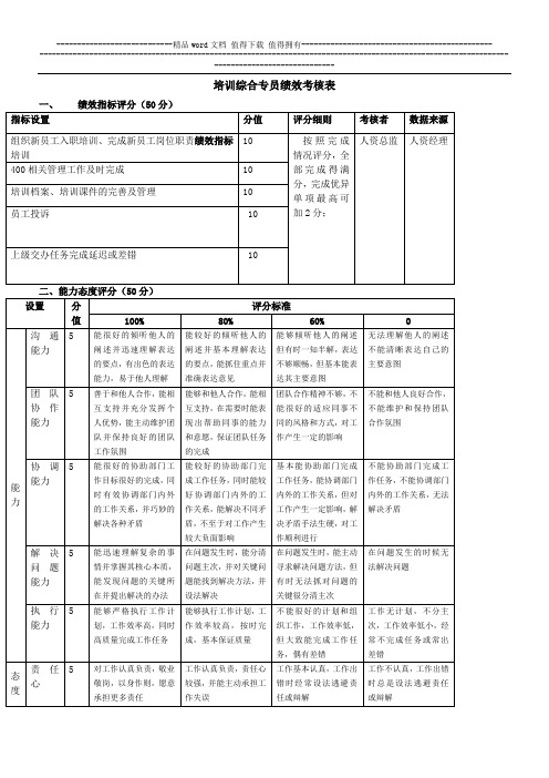 培训考核专员绩效考评表