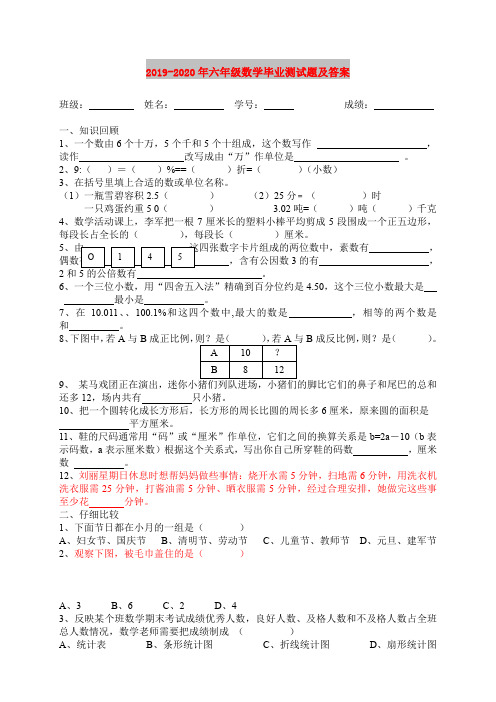 2019-2020年六年级数学毕业测试题及答案