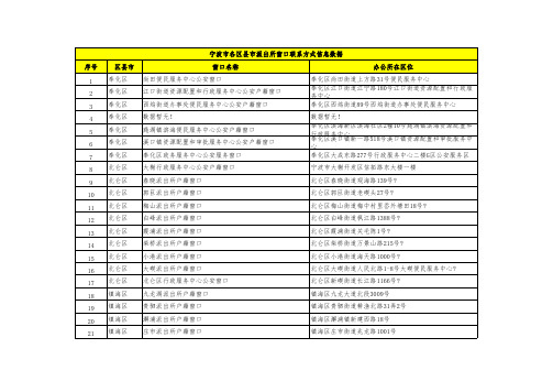 宁波市各区县市派出所窗口联系方式信息数据