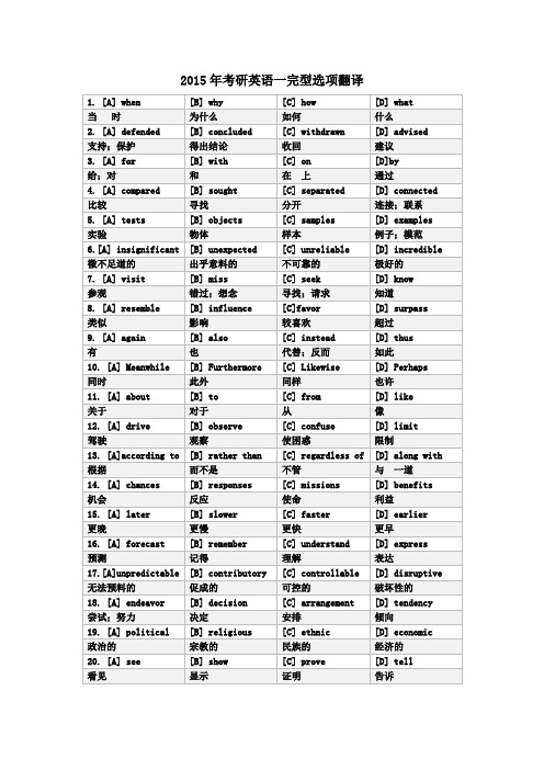 2015年考研英语一完型选项翻译
