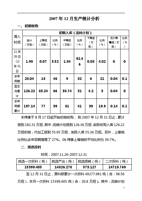 2007年12月生产统计分析