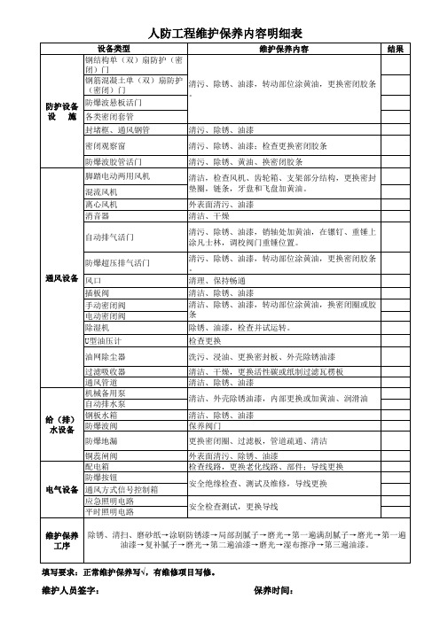 人防工程维护保养记录