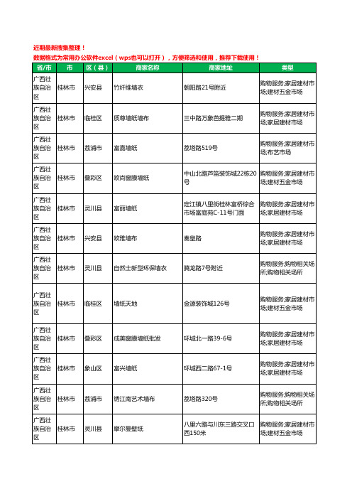 2020新版广西壮族自治区桂林市墙纸工商企业公司商家名录名单黄页联系号码地址大全61家