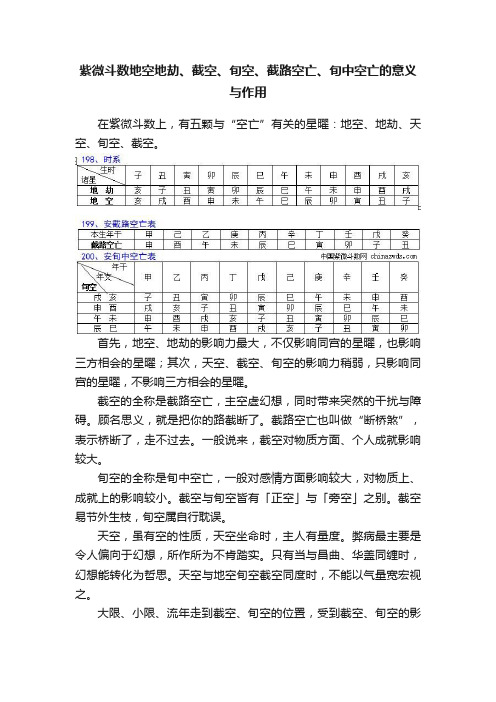 紫微斗数地空地劫、截空、旬空、截路空亡、旬中空亡的意义与作用