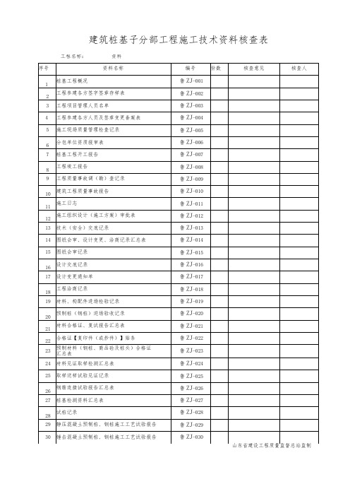 建筑桩基子分部工程施工技术资料核查表