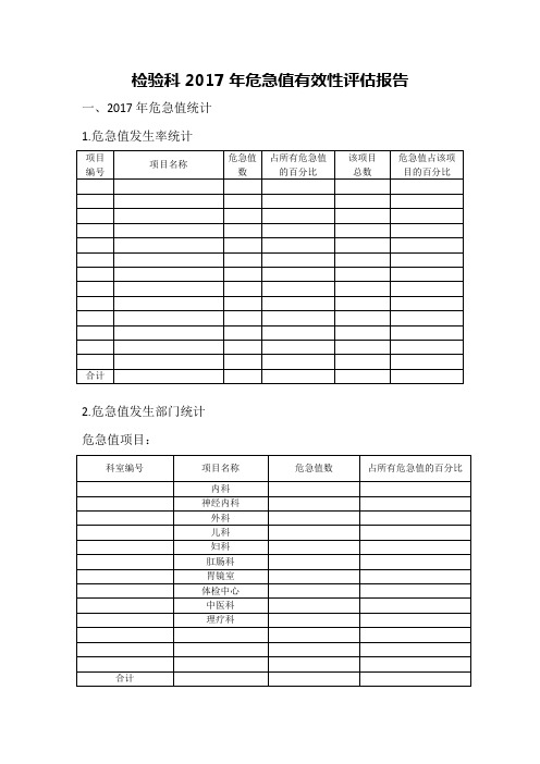 检验科危急值有效性评估报告222